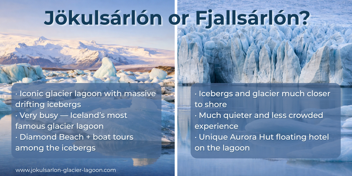 Comparison of Jökulsárlón and Fjallsárlón glacier lagoons